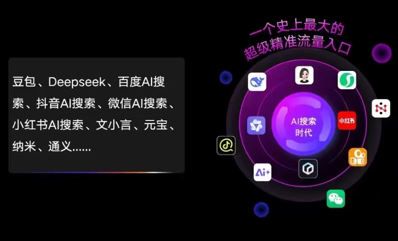 平江县AI智能推广新玩法，抢占搜索时代免费精准客源