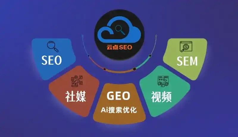 平江县GEO优化：AI智能体时代取代SEO的全新内容优化逻辑