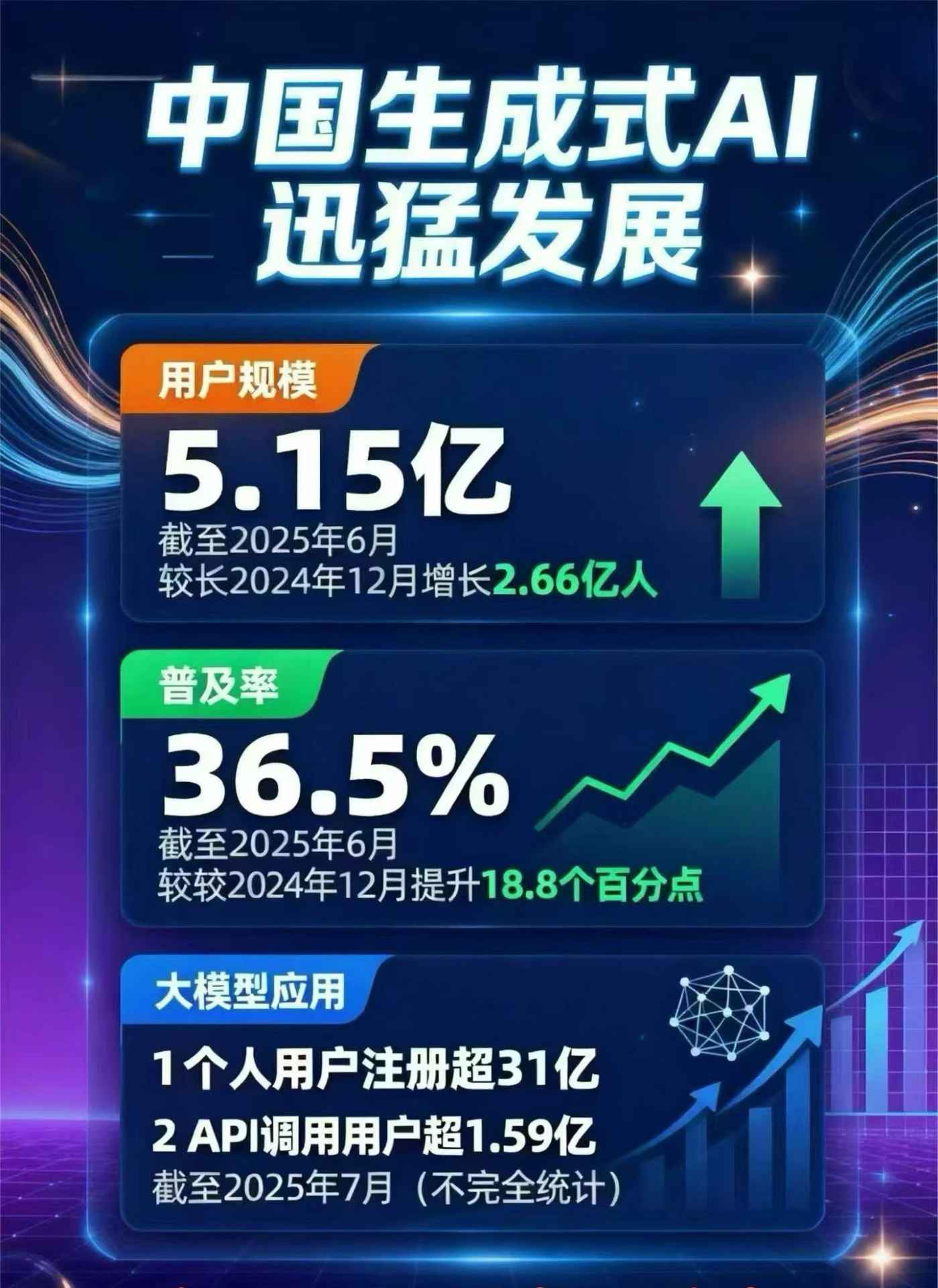 平江县豆包GEO优化是什么？内容创作核心逻辑解析