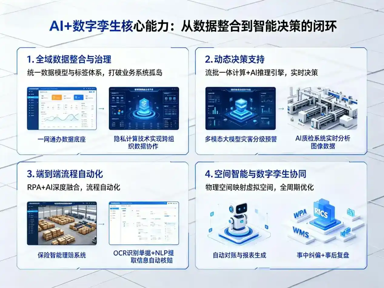 AI大模型落地优化服务｜解决平江县企业大模型响应慢、输出不准、成本偏高问题