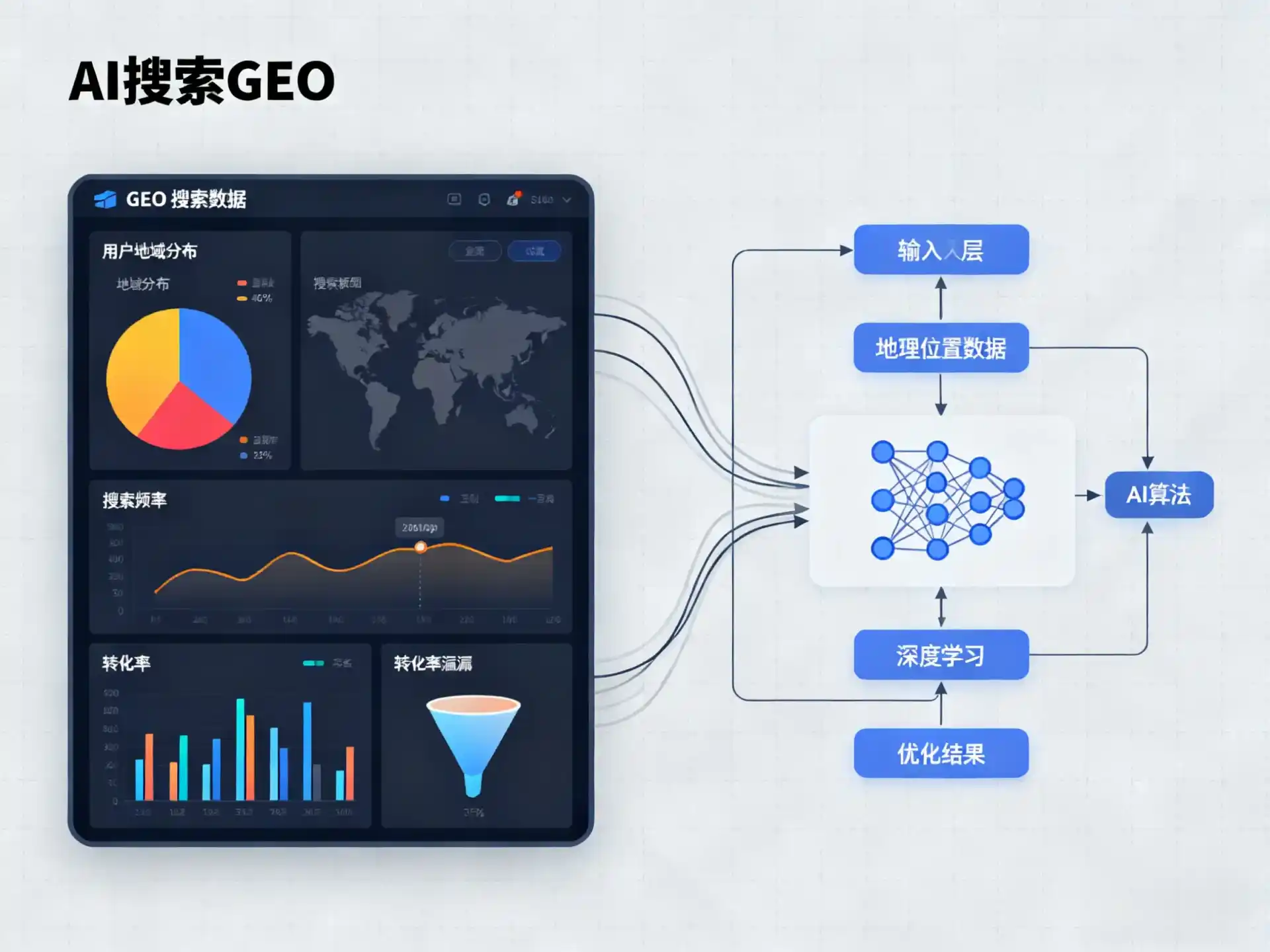 平江县GEO优化服务商该如何筛选？生成式引擎优化行业实践观察