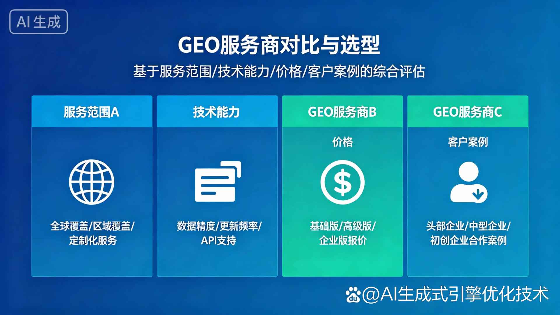 平江县GEO优化服务商该如何选择？聊聊生成式引擎优化行业现状